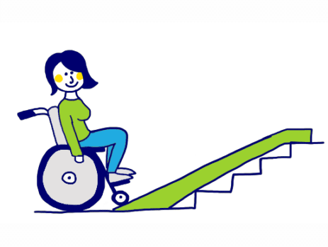 Zeichnung einer Rollstuhlfahrerin am unteren Ende einer Treppe mit einer Rampe