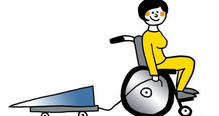 Zeichnung einer Frau im Rollstuhl, die eine Rampe auf Rollen hinter sich her zieht.