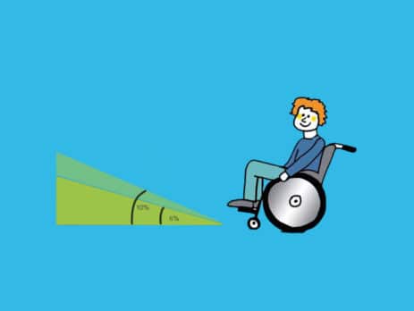 Rollstuhlfahrer vor Rollstuhlrampe mit unterschiedlichen Steigungswinkeln